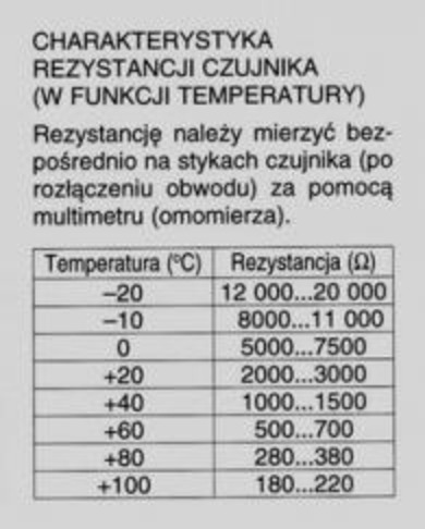 czujnik_audi(1).jpg